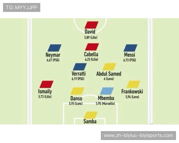 法甲最佳射手数据分析及进球效率排行