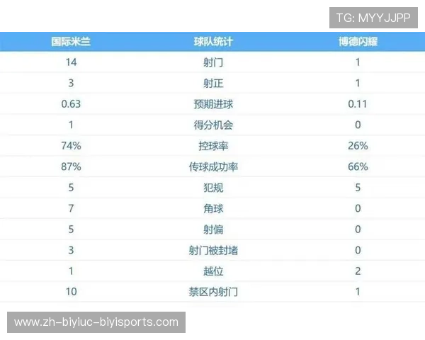 意甲球队曾爆发新冠疫情？事件回顾与影响分析